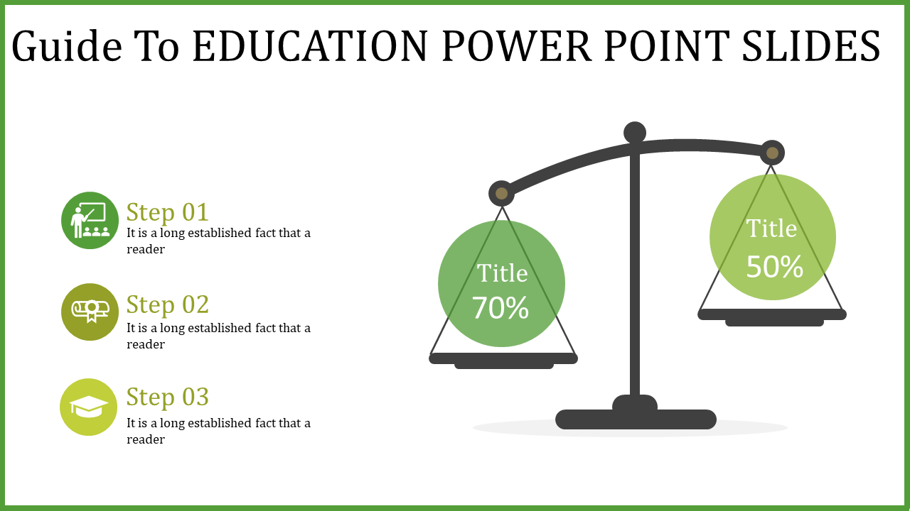 Customized Education PowerPoint Slides Template Design
